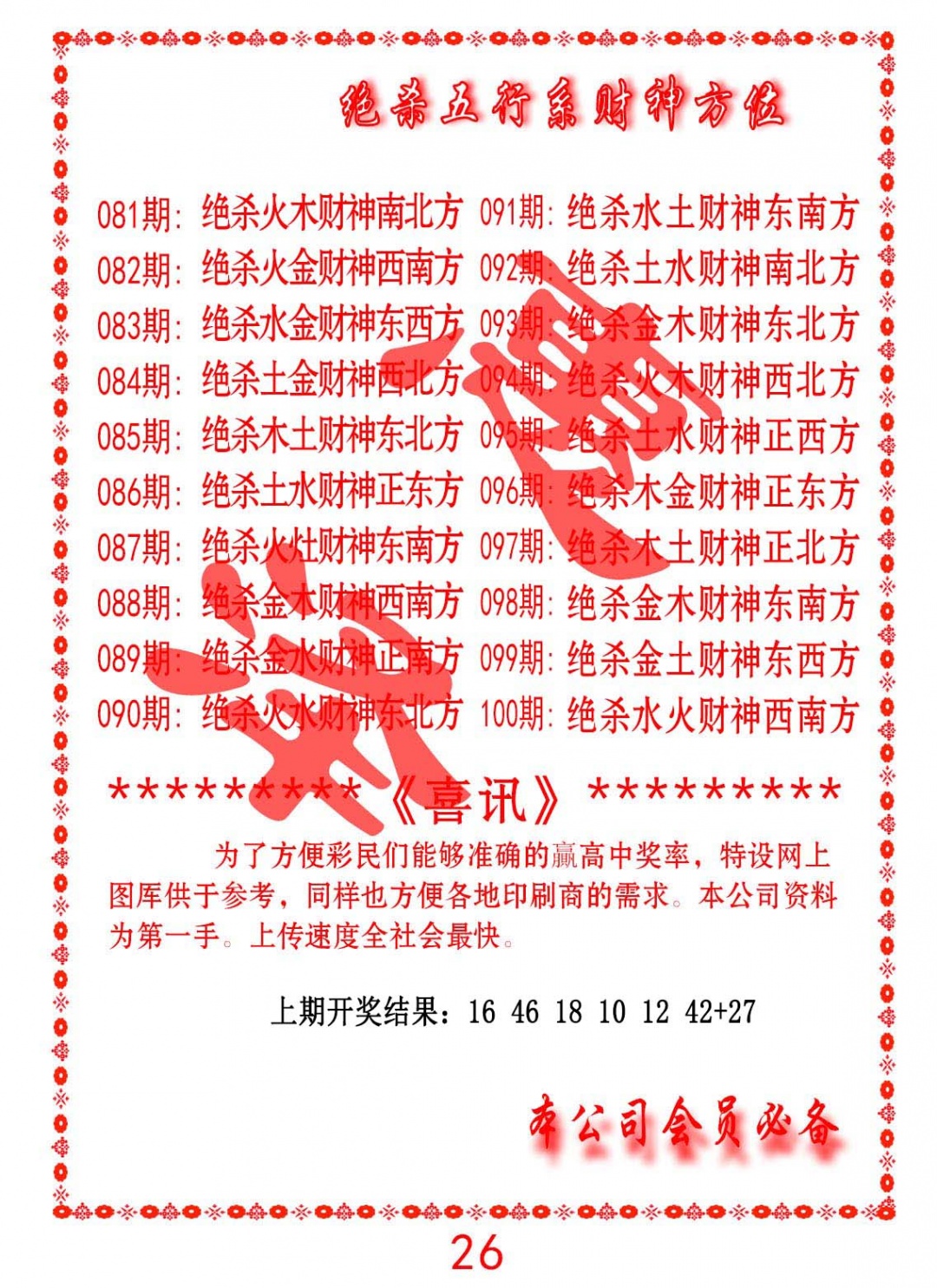 089期绝杀五行及财神方位[图]